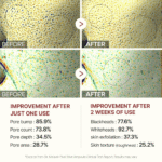 پیل شات دکتر ملاکسین - Image 7