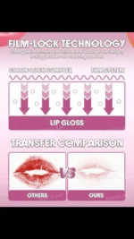 لیپ گلاس شیگلم - Image 15